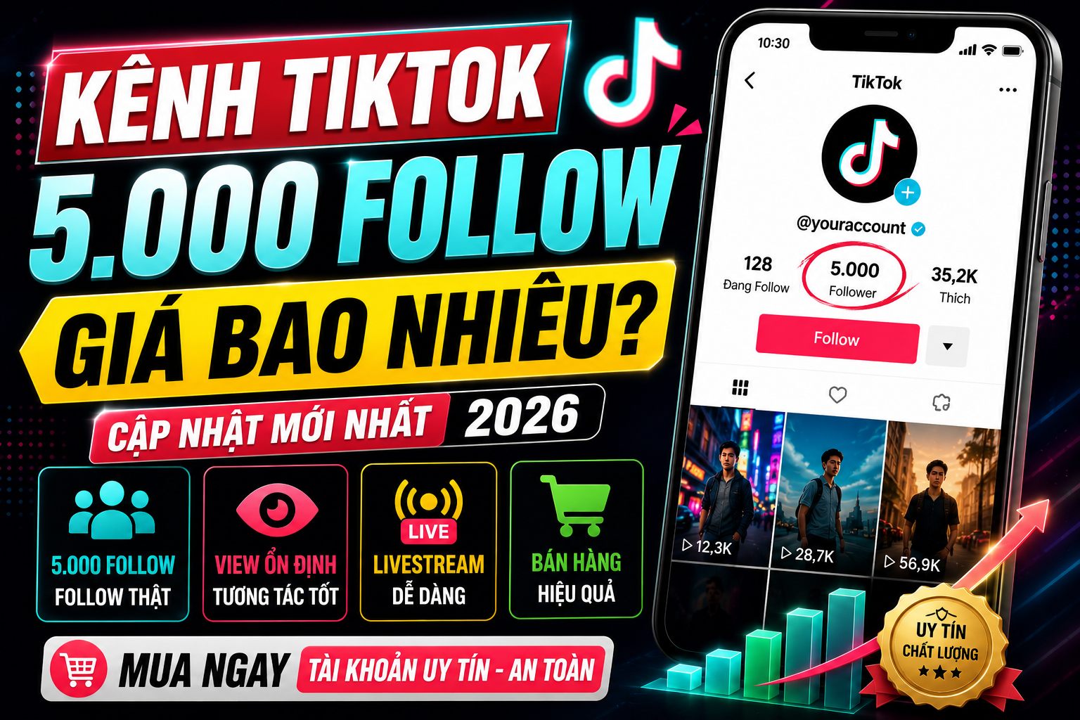 Kênh TikTok 5.000 Follow Giá Bao Nhiêu? Bảng Giá Mới Nhất 2026